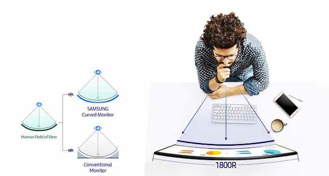 Samsung 24" Curved monitor C24F390 Samsung 24" Curved monitor C24F390