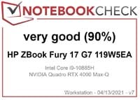 Notebook check test