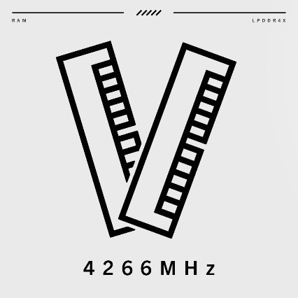 ASUS ROG Flow X13 gaming laptop ASUS ROG Flow X13 gaming laptop