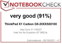 Notebook check test