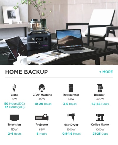 ekstrastrøm for hjemmet ekstrastrøm for hjemmet