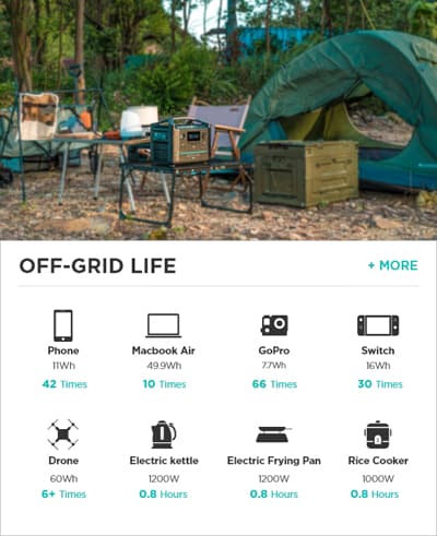 uavhengig av strømnettet uavhengig av strømnettet