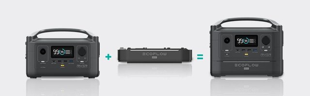 EcoFlow River EcoFlow River