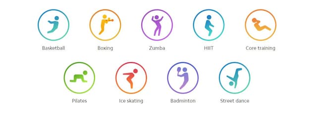 treningsmoduser treningsmoduser