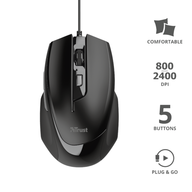 Trust Voca Trust Voca