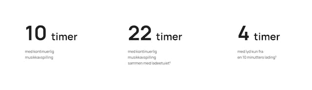 Musikk som varer hele dagen Musikk som varer hele dagen