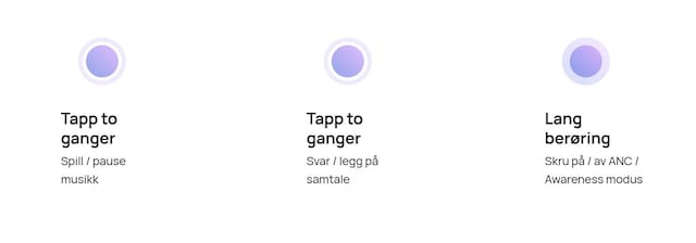 Gjenkjenner berøringene Gjenkjenner berøringene
