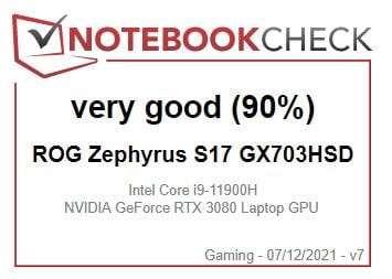 Notebook Check Notebook Check