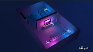 Den kan spille lyd i flere rom. DTS Play-Fi-kompatibel Den kan spille lyd i flere rom. DTS Play-Fi-kompatibel