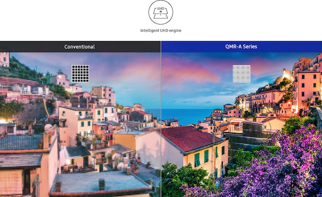 Samsung Display QMR-A-serie Samsung Display QMR-A-serie