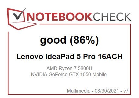 Notebook check Notebook check