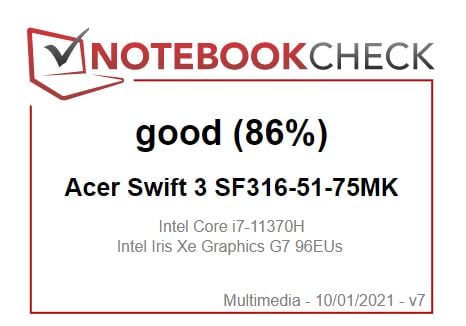 Notebook check Notebook check