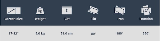 iiglo Mantis skjerm for én skjerm, svart iiglo Mantis skjerm for én skjerm, svart