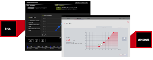 MSI MPG Z590M Gaming Edge WIFI