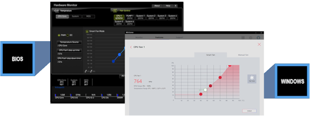 MSI MAG Z690 TOMAHAWK WIFI DDR4