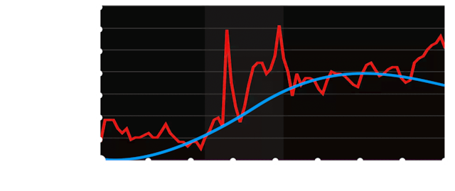 MSI MAG Z690 TOMAHAWK WIFI DDR4