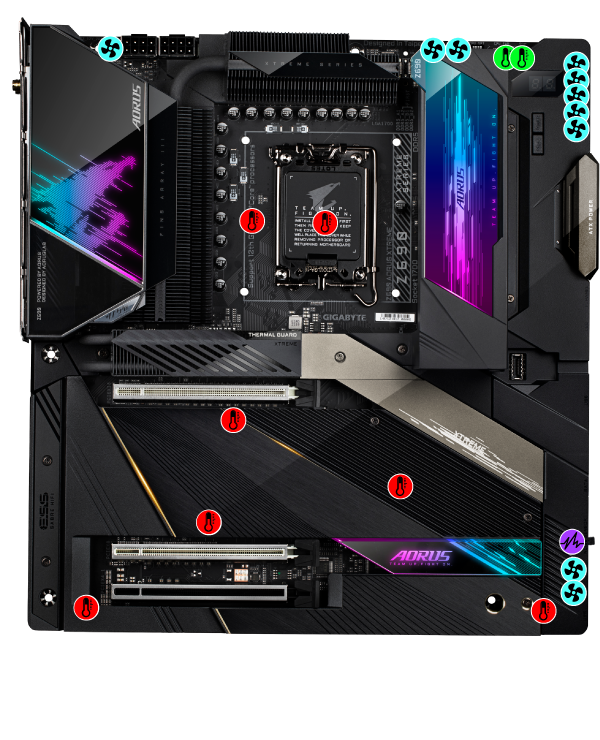 Gigabyte Z690 AORUS XTREME Gigabyte Z690 AORUS XTREME