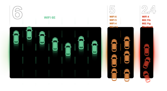 Gigabyte Z690 AORUS XTREME Gigabyte Z690 AORUS XTREME