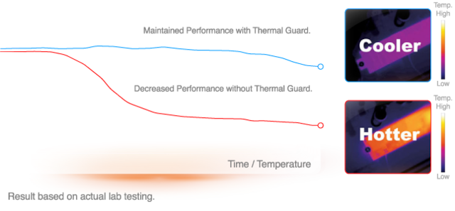 Gigabyte Z690 AORUS ELITE AX Gigabyte Z690 AORUS ELITE AX
