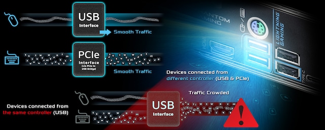 ASRock Z690 PG Riptide ASRock Z690 PG Riptide