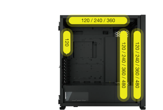 Corsair iCUE 7000X RGB