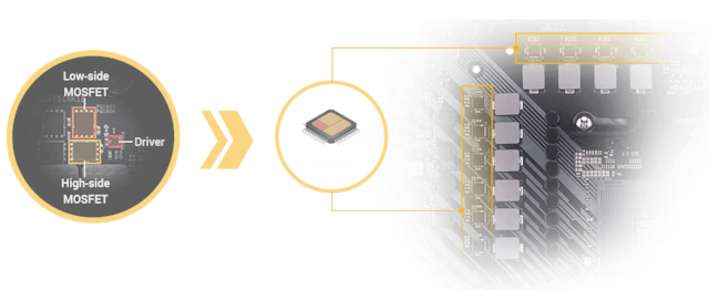 ASUS TUF GAMING B550-PRO ASUS TUF GAMING B550-PRO