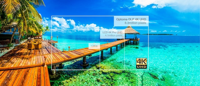 Optoma 4K DLP Projektor CinemaX P2