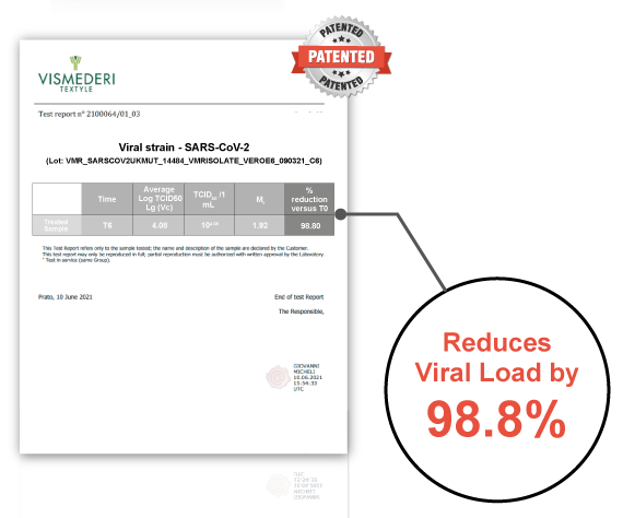 Sensibo AirQ-filter Sensibo AirQ-filter