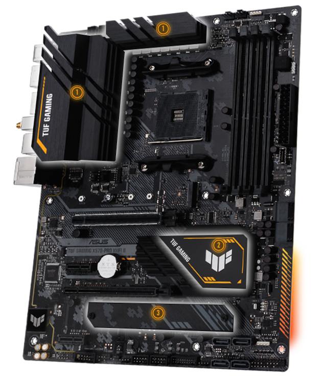 ASUS AM4 TUF GAMING X570-PRO WIFI II ASUS AM4 TUF GAMING X570-PRO WIFI II