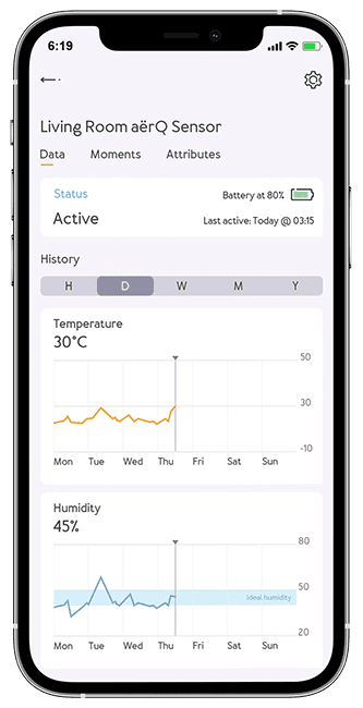 Aeotec aërQ Aeotec aërQ