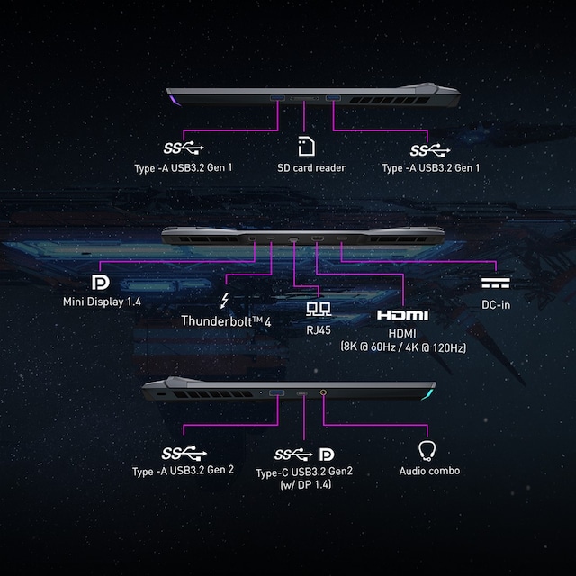 MSI GE66 Raider 15,6"  gaming laptop