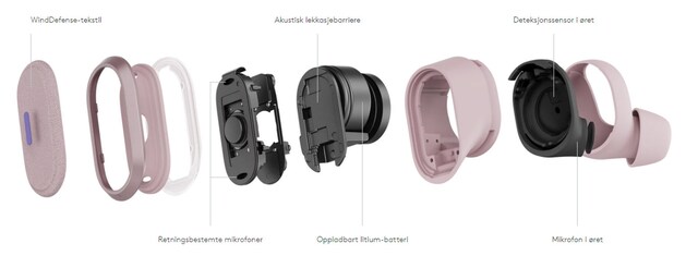 Zone wireless build Zone wireless build