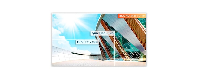 AOC U32P2CA UHD Resolution AOC U32P2CA UHD Resolution