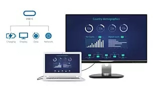Phillips RJ 45 Ethernet Phillips RJ 45 Ethernet
