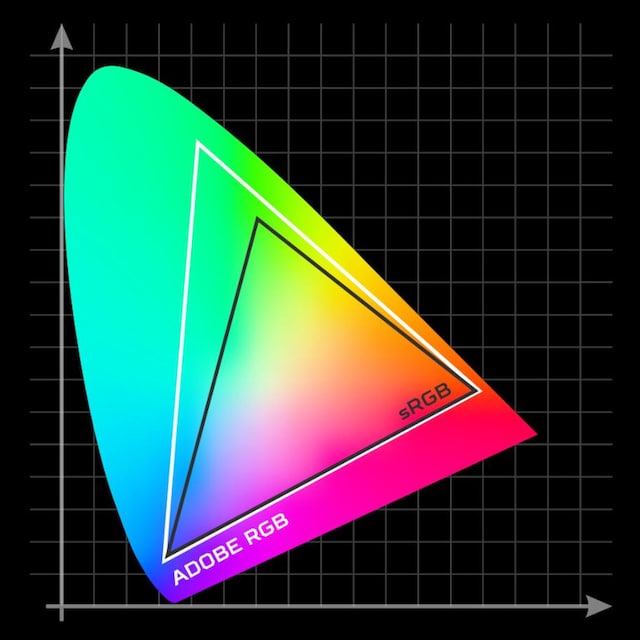 Acer color accuracy 3