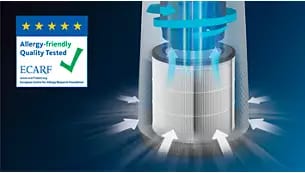 Philips NanoProtect HEPA filter