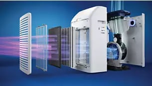 Philips HEPA Filter