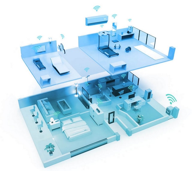 TP Link OFDMA MUMIMO TP Link OFDMA MUMIMO