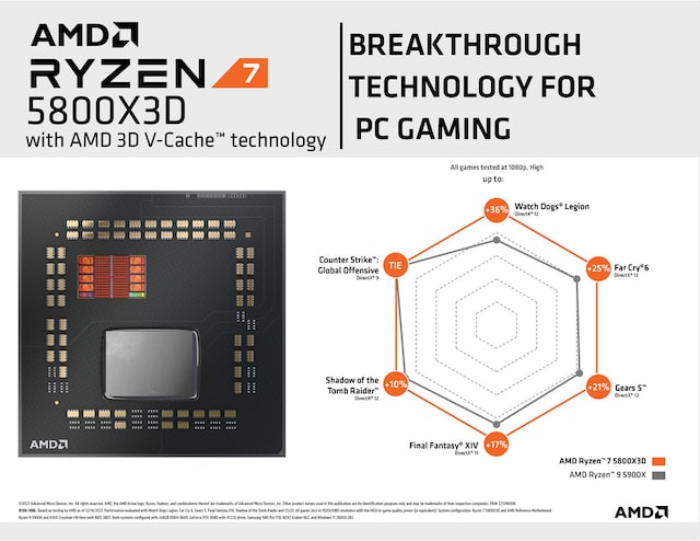 amd comparison chart amd comparison chart