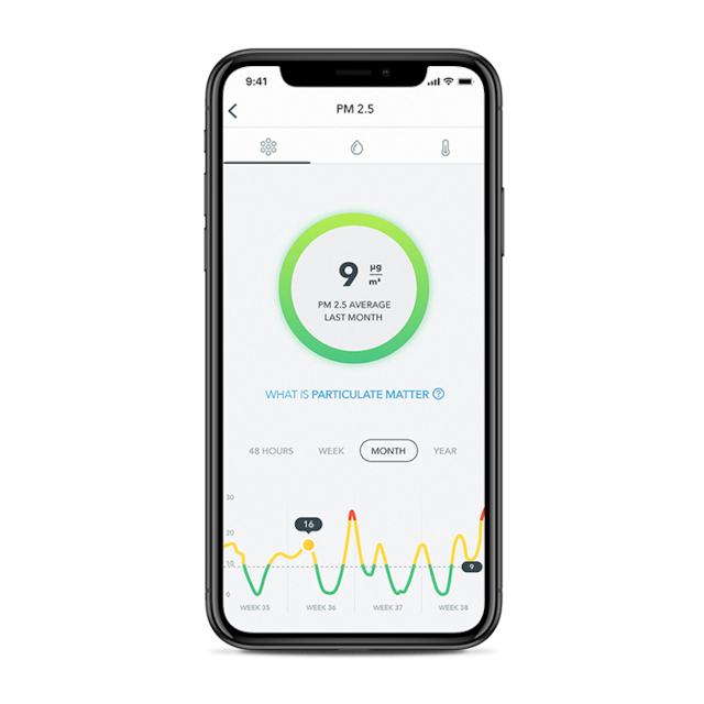 Airthings View Pollution Airthings View Pollution