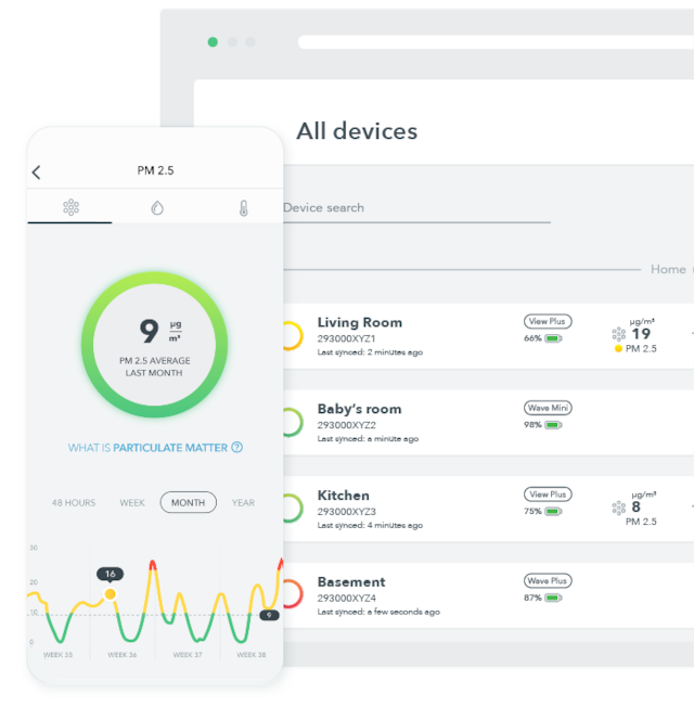Airthings View Pollution sensor Airthings View Pollution sensor