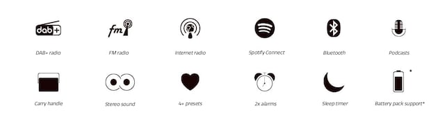 Pure Evoke Play Pure Evoke Play