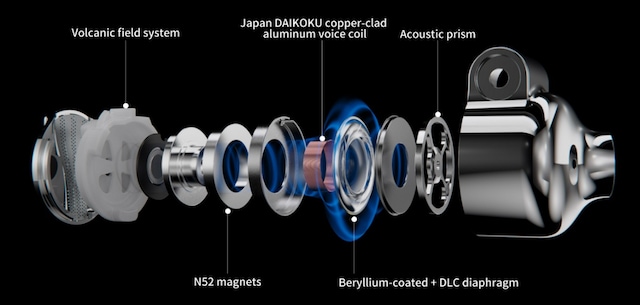 FD5 dynamisk driver FD5 dynamisk driver
