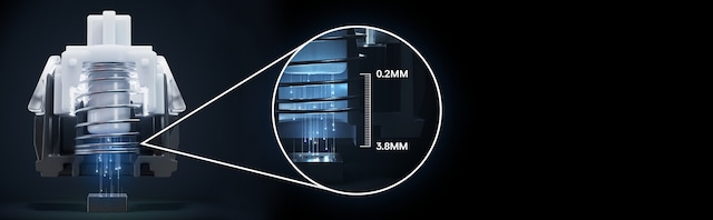 OmniPoint Switches OmniPoint Switches