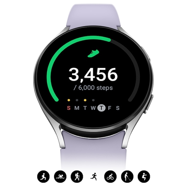 Aktivitetsmåling Aktivitetsmåling