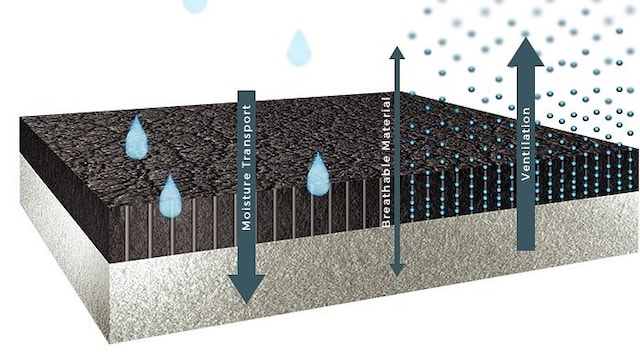 black edition materiale black edition materiale