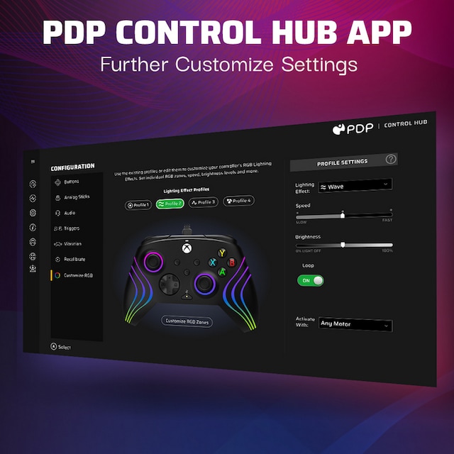 Kontrollhub Kontrollhub