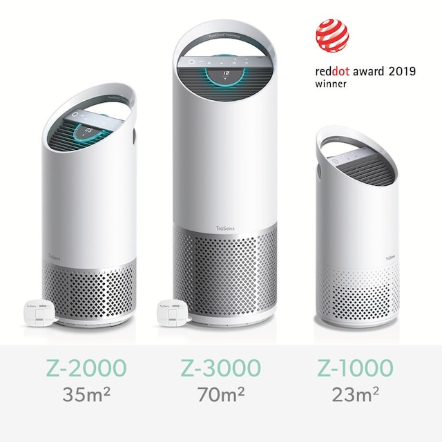 TruSens display TruSens display