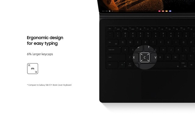 Ergonomic typing Ergonomic typing