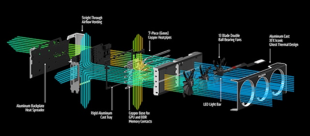 xfx speedster radeon xfx speedster radeon